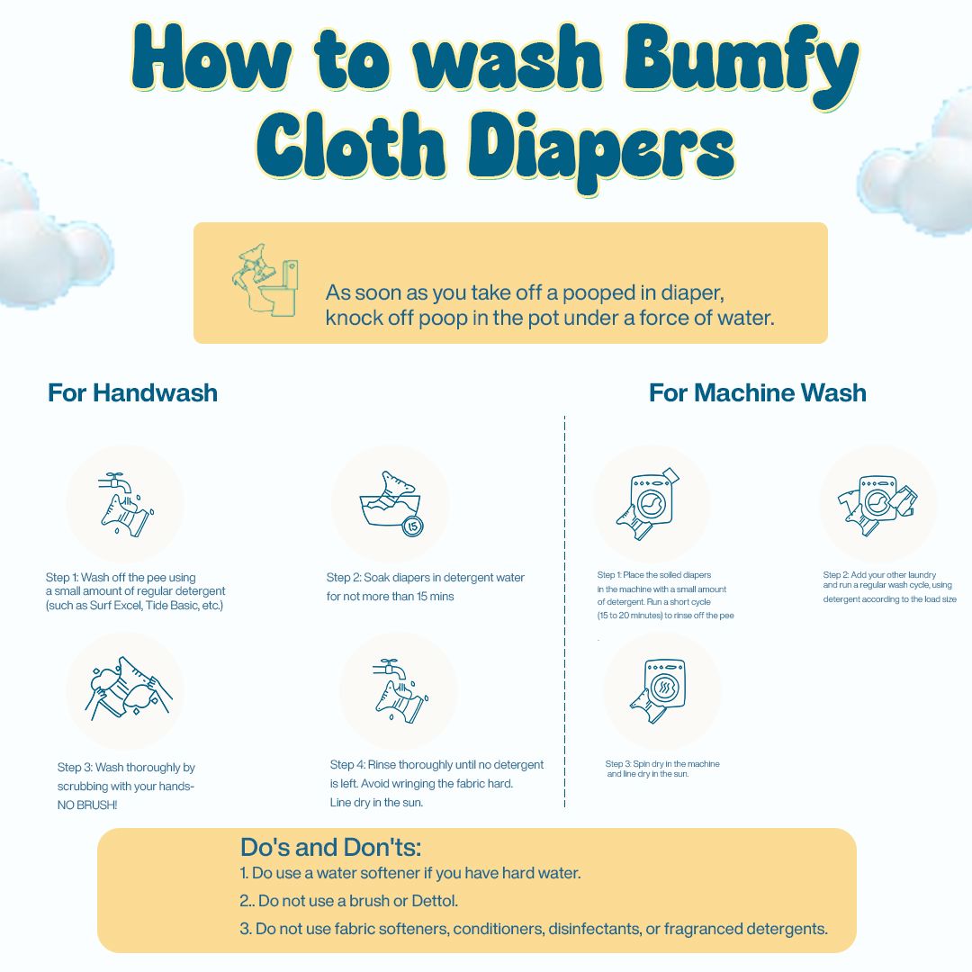 Dream Blue Bumfy Melo Diapers Bumfy 