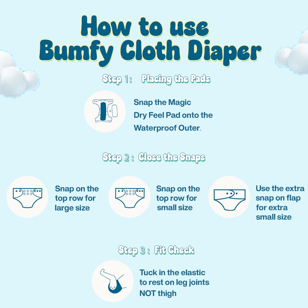 Space Boy Bumfy Melo Diapers Bumfy 